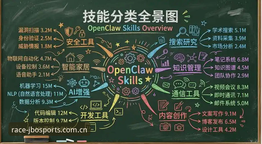 竞博体育用户评价必备指南：从实战出发的选择详解