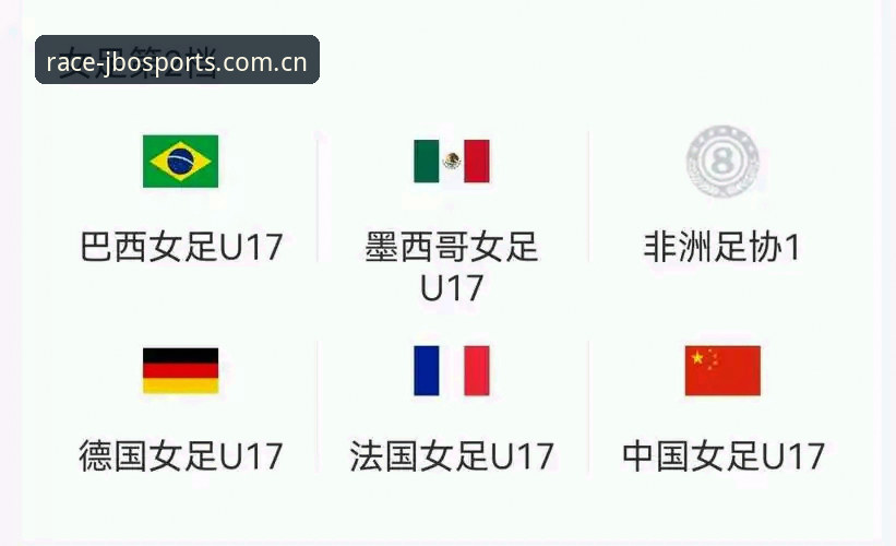 U17世界杯抽签揭晓最新动态，竞博体育用户热议中国男女足分组形势