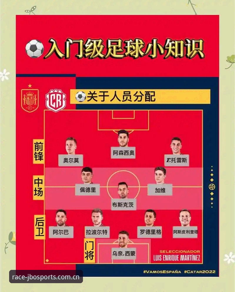 德国队世界杯名单解读教程：竞博体育平台上的战术分析体验